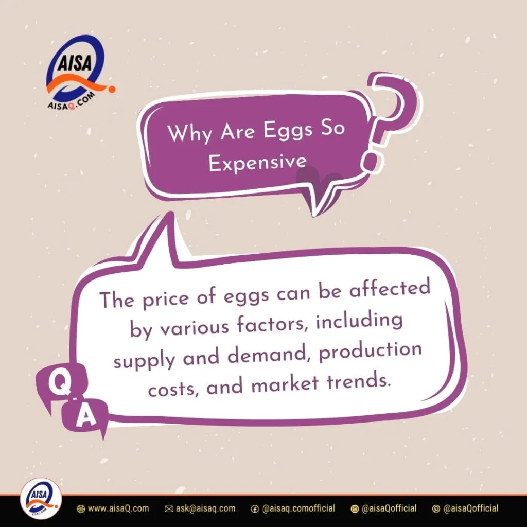 Why Are Eggs So Expensive? Understanding the Factors Behind Rising Prices 3 Why Are Eggs So Expensive
